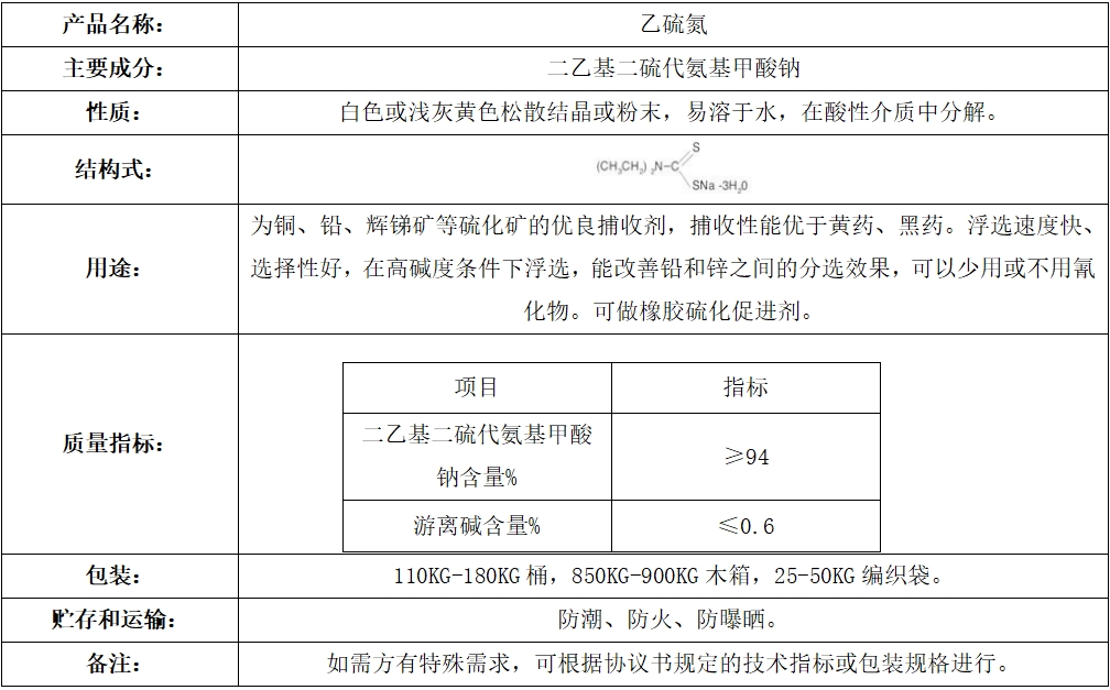 乙硫氮（SN-9#）.png