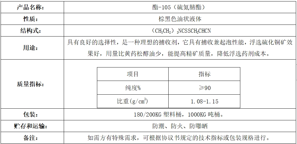 酯-105（硫氮腈酯）.png