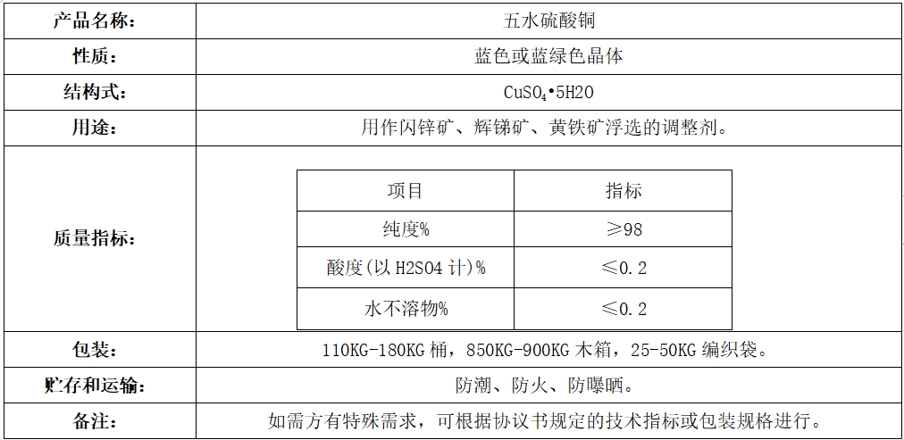 五水硫酸铜.png