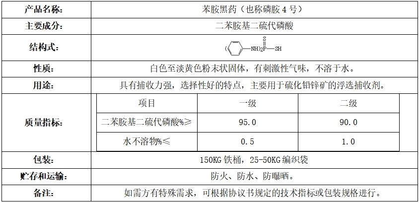 苯胺黑药.png