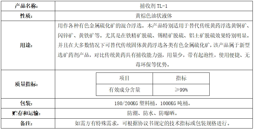 铁矿脱硫捕收剂TL-1.png