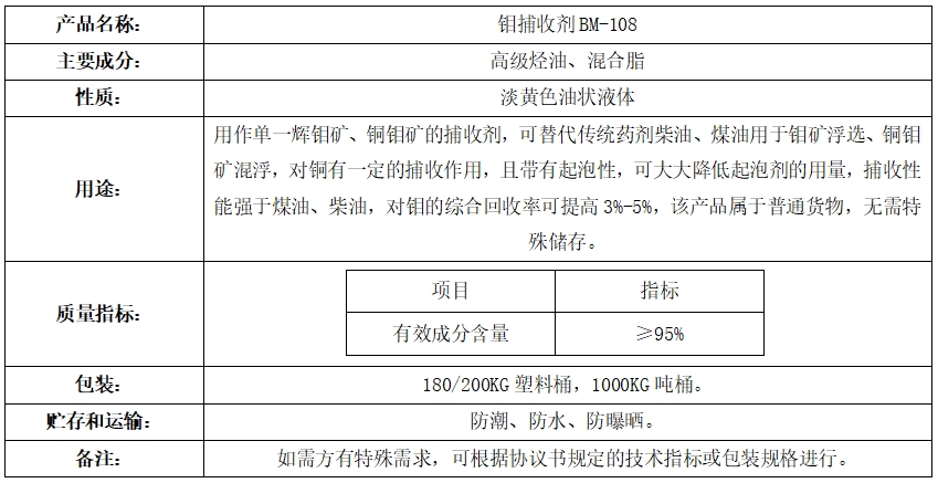 钼捕收剂BM-108.png