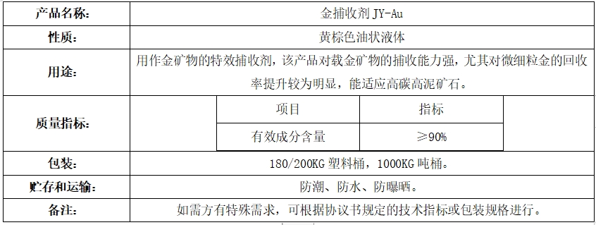 金捕收剂JY-Au.png