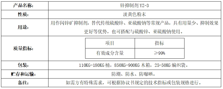 锌抑制剂YZ-3.png