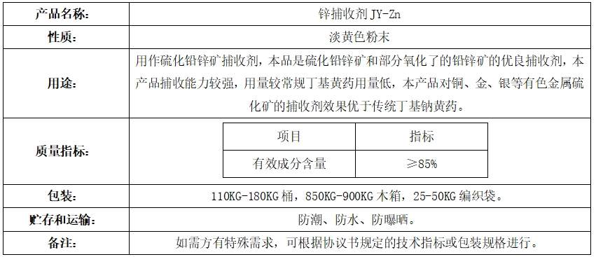 锌捕收剂JY-Zn.png