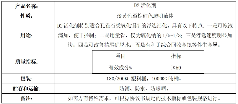 D2活化剂.png