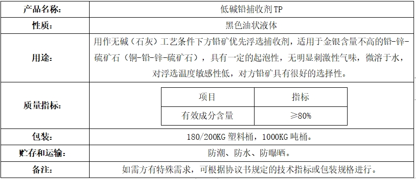 低碱铅捕收剂TP.png