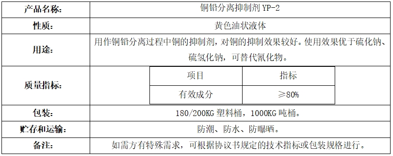 铜铅分离抑制剂YP-2.png