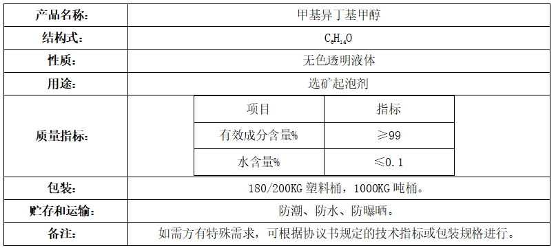 甲基异丁基甲醇（MIBC）.png