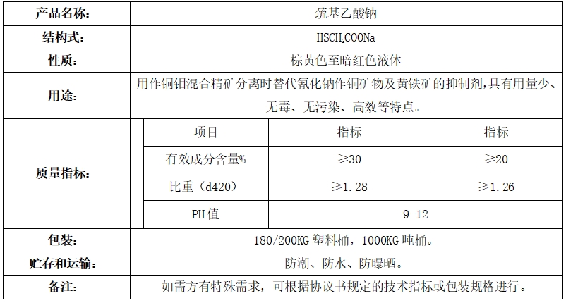 巯基乙酸钠.png