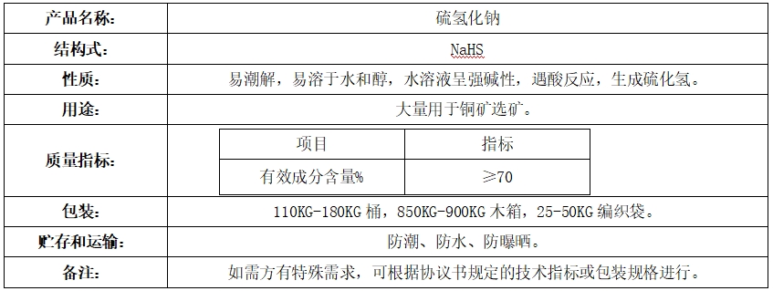 硫氢化钠.png