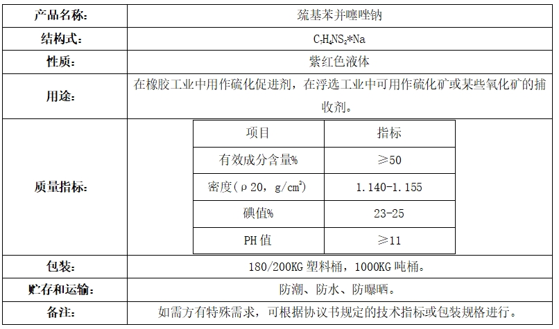 巯基苯并噻唑钠.png